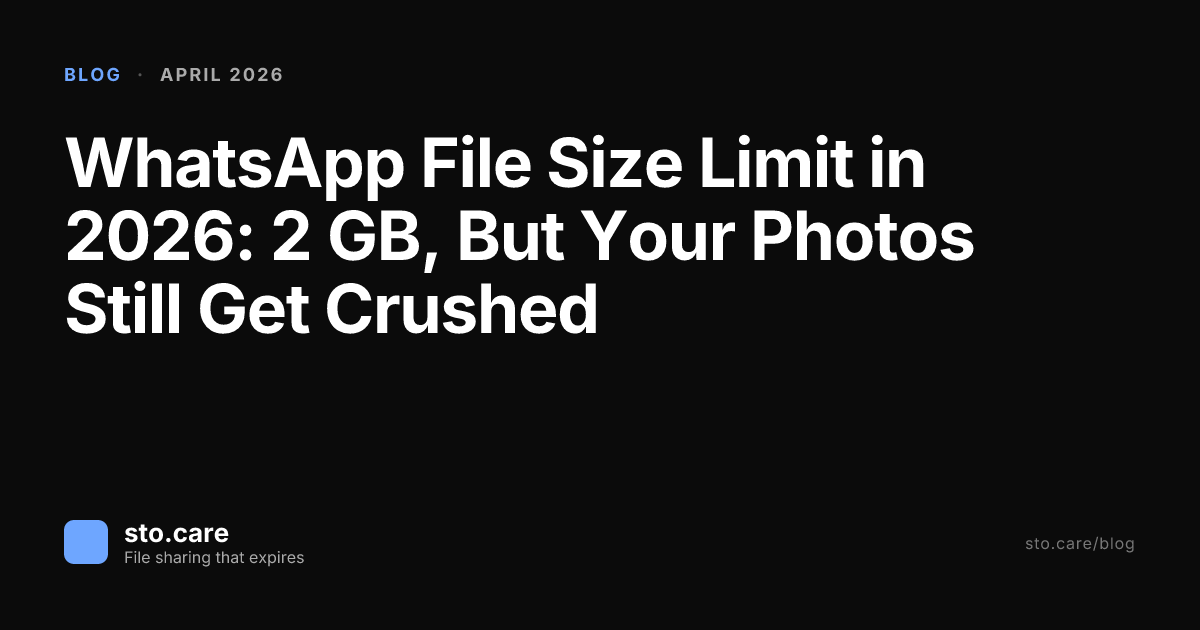 WhatsApp File Size Limit in 2026: 2 GB, But Your Photos Still Get Crushed